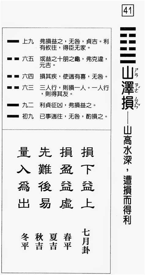 東西南北不堪行正緣|六十甲子籤解 易經六十四卦意 戲文典故: 壬辰第五十一籤